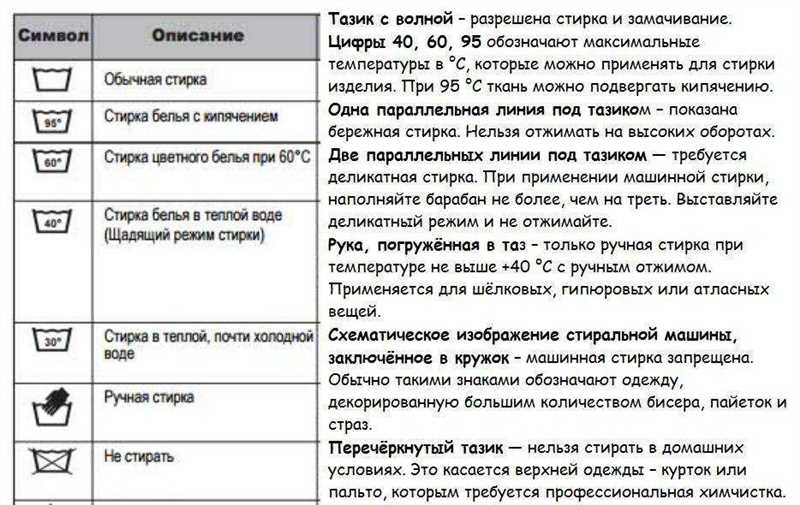 Для чего нужен выборочный режим стирки?